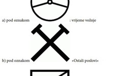 Small taho simboli